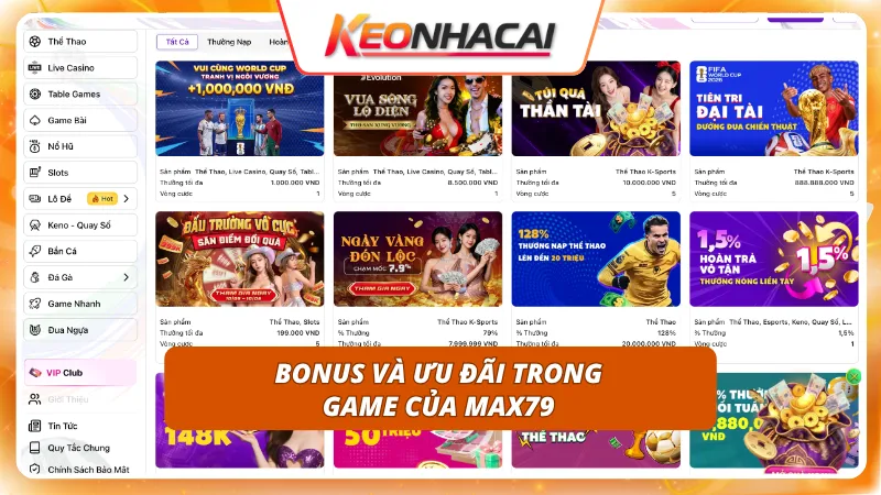 Cơn mưa quà tặng chào sân đem lại nguồn vốn khởi nghiệp dồi dào