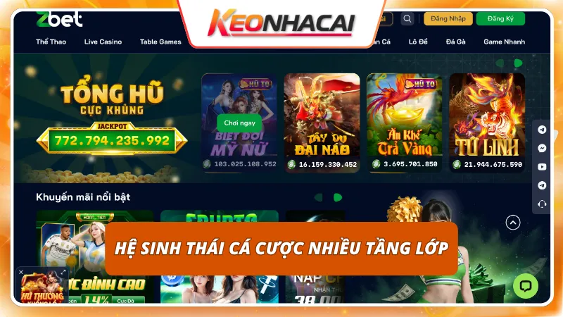 Kho trò chơi đồ sộ tích hợp đầy đủ mọi xu hướng hot nhất